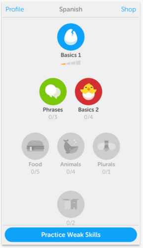 duolingo- 6 apps for motivation 